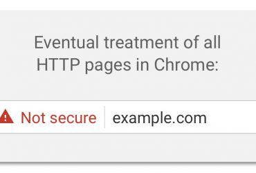 HTTPS / SSL: What they are and why you need them