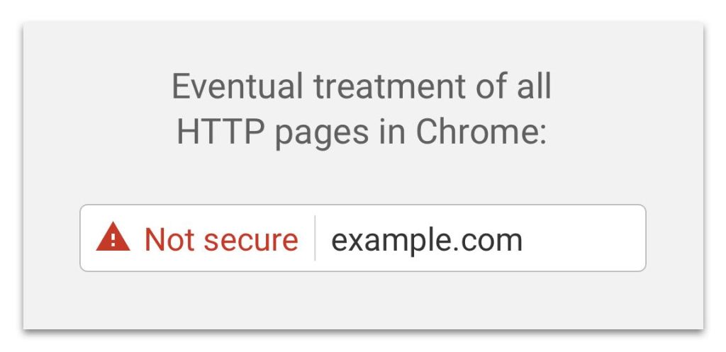 How Chrome marks websites that are not secure