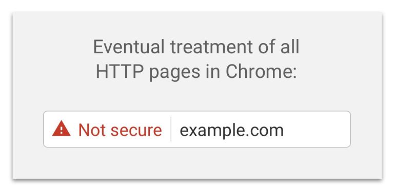 How Chrome marks websites that are not secure